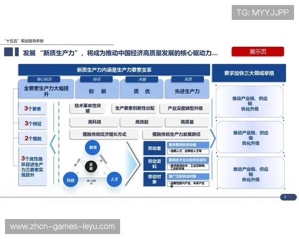 新闻中心聚焦企业年度发展战略强化数字经济布局，数字经济时代的企业战略变革